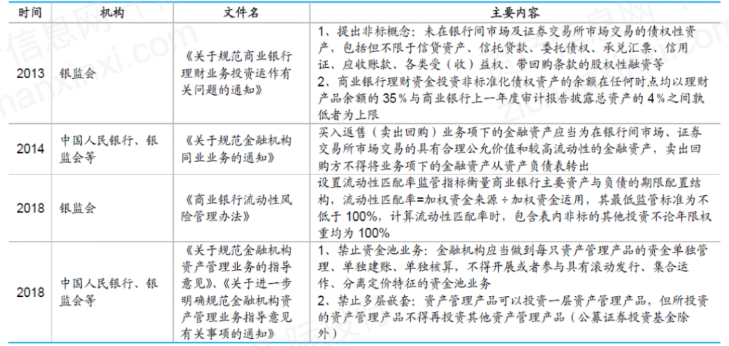 房地产金融招聘启幕，开启职业新篇章之旅