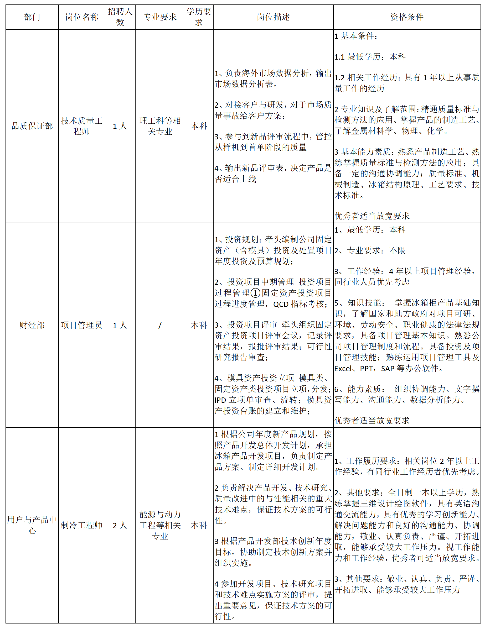 质量管理师招聘官网，携手构建卓越质量团队，共创美好未来