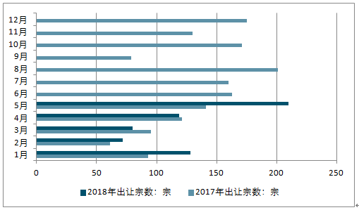 不动产评估报告，全面解析与深入探讨研究