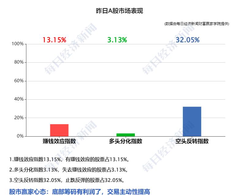 美股全线大跌，高位股集体跳水引发市场恐慌的深度解析