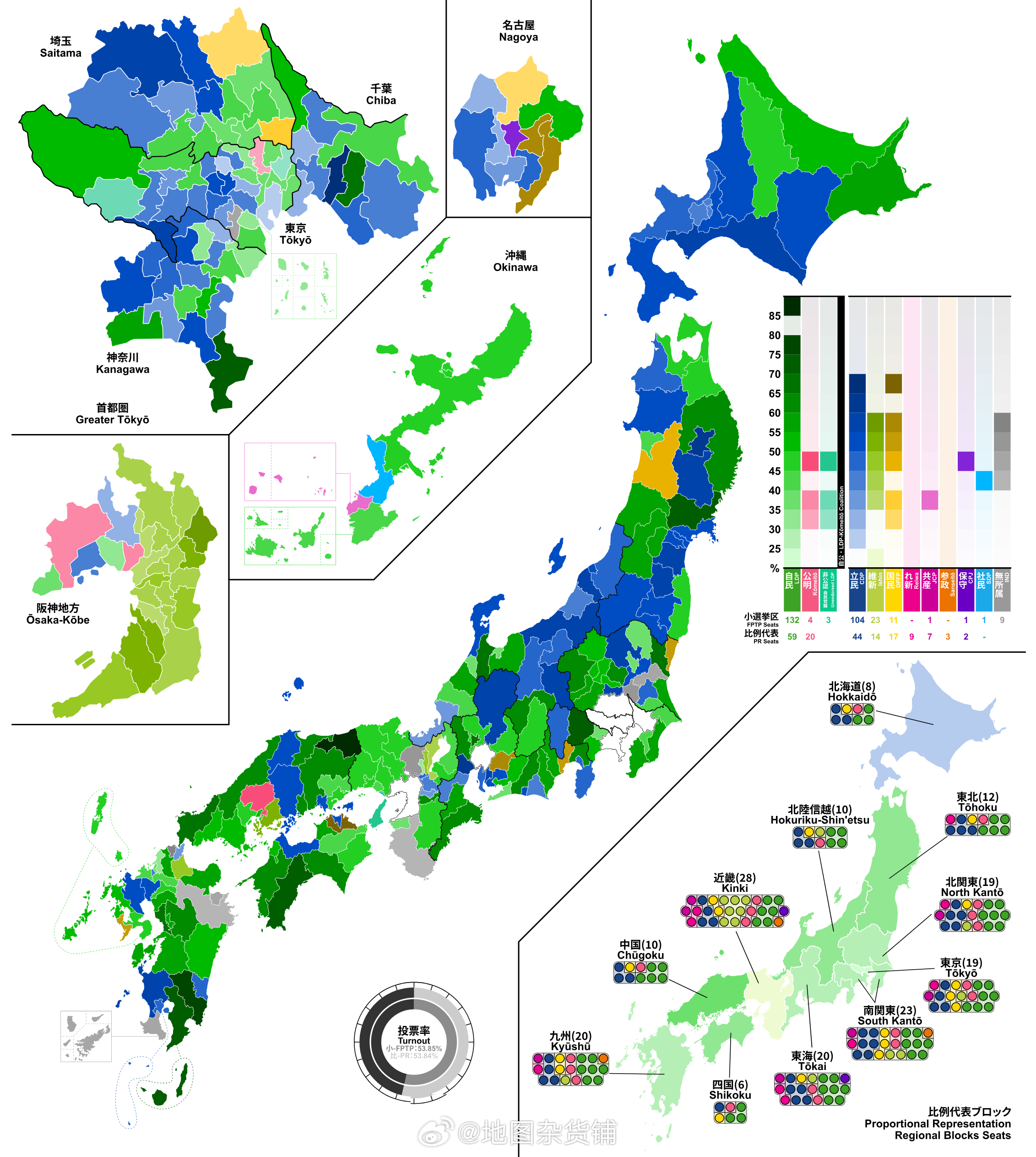 日本大选2024结果公布时间及影响分析展望