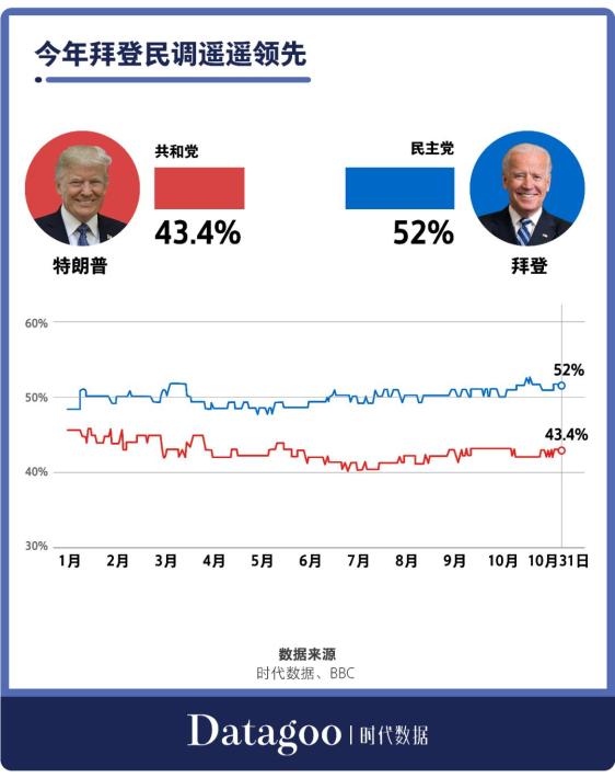 日本民调支持率最新分析与观察报告