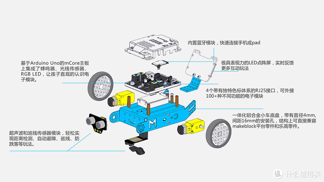 MBot编程机器人充电指南