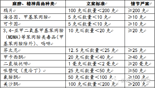 全球F35战斗机装备数量概览