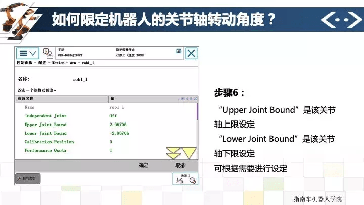 机器人旋转角度定义及其应用概述