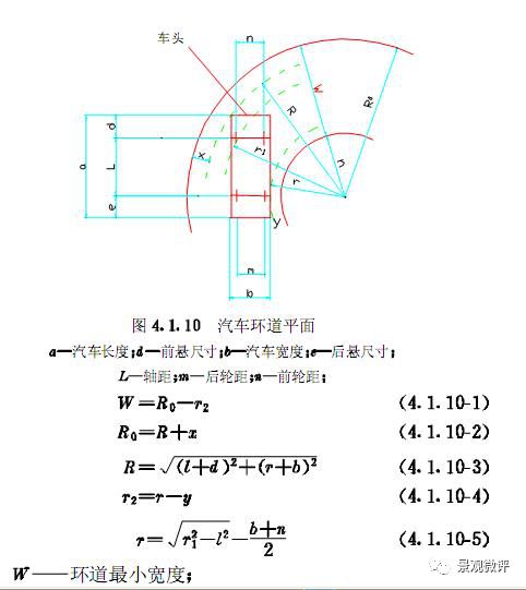 机器人转弯半径的作用与影响解析