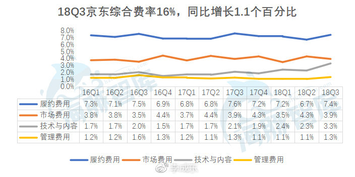 2024年11月16日 第22页