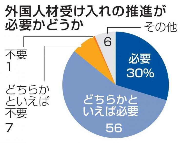 日本民调结果揭示，最友好的国家形象塑造之路