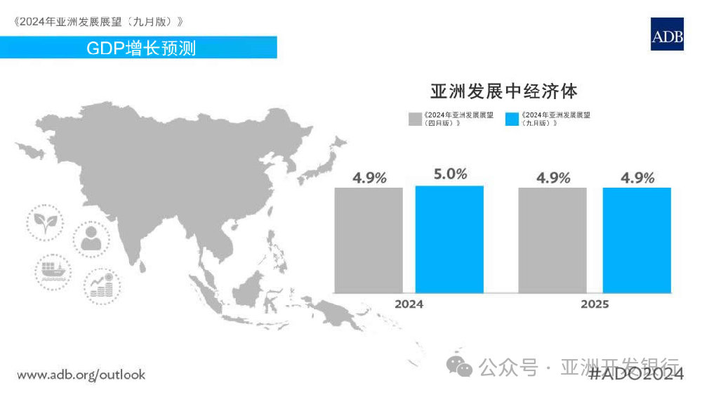 中国动力驱动亚太经济增长，贡献率高达64.2%的解析