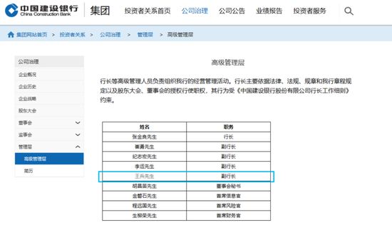 王兵辞任建设银行副行长，深度解析背后原因及未来展望