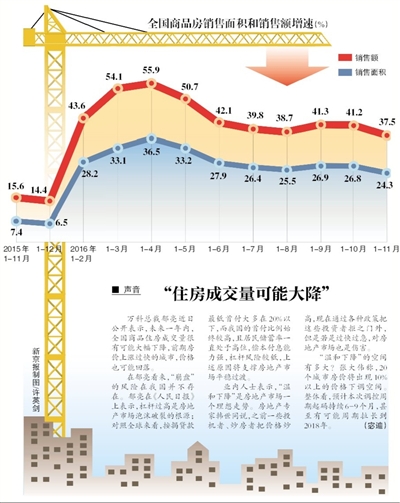 ”王者承诺 第4页