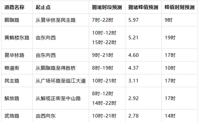 胭染苍白颜。 第3页