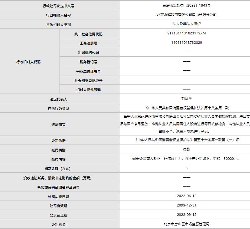 北京两家永辉超市停业背后的深度原因探究