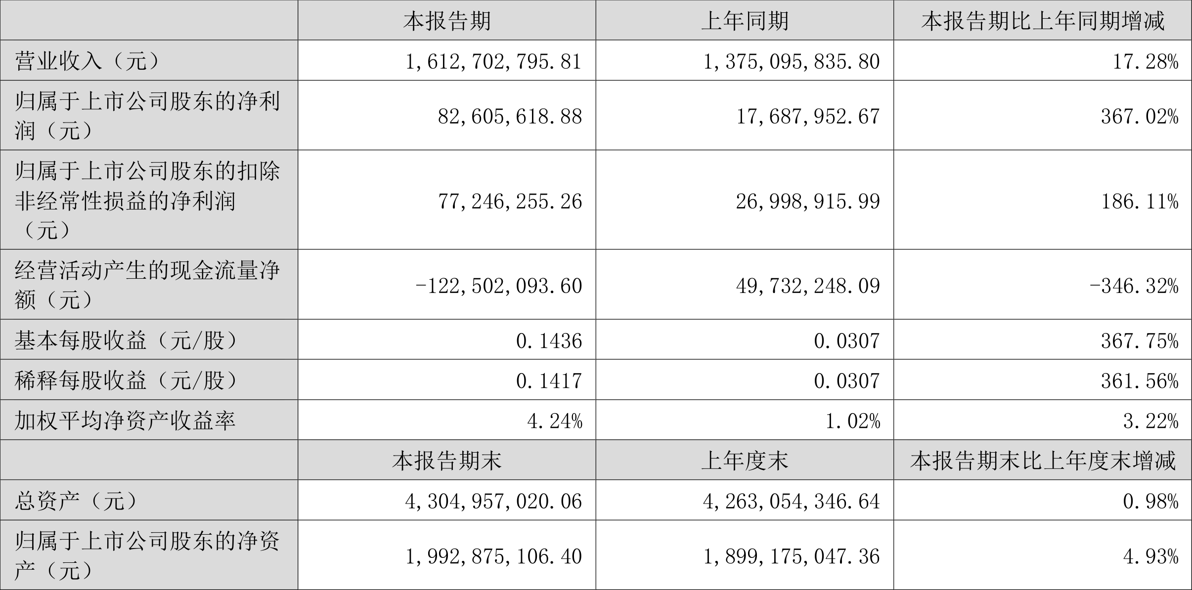 2024年11月17日 第2页