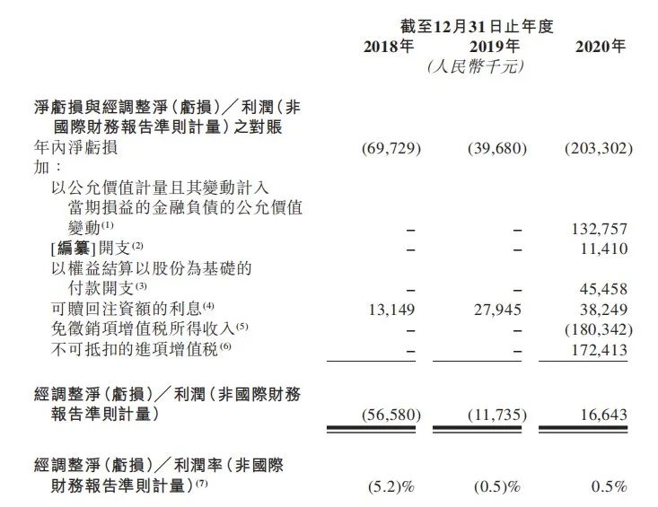 ↘城管メ来了↙ 第2页