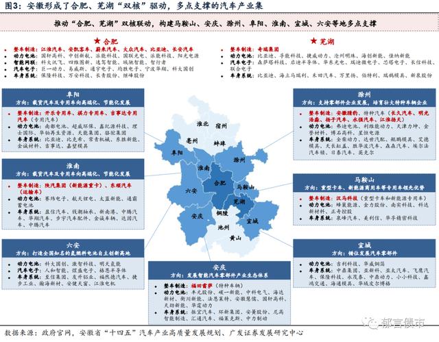 安徽高校专业调整对接产业图谱，探索未来教育新路径