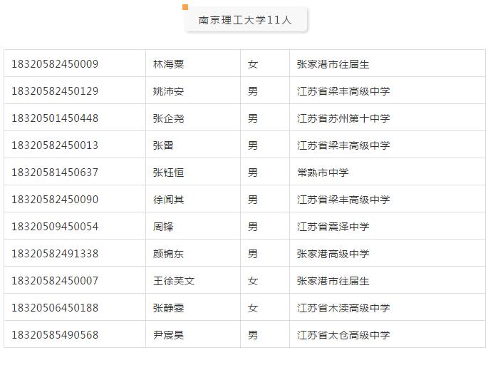 郑州高中毕业生赴俄留学名单公示，新时代教育国际化的动向探索