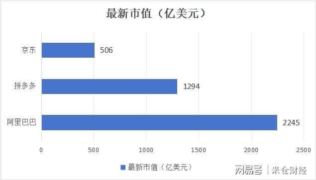 阿里吴泳铭引领双11新篇章，开放支付渠道带来的机遇与挑战超越预期