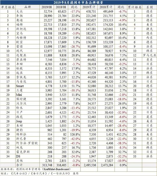 湛江项目投资与民生支出稳步增长的积极态势，前七月数据分析报告解读