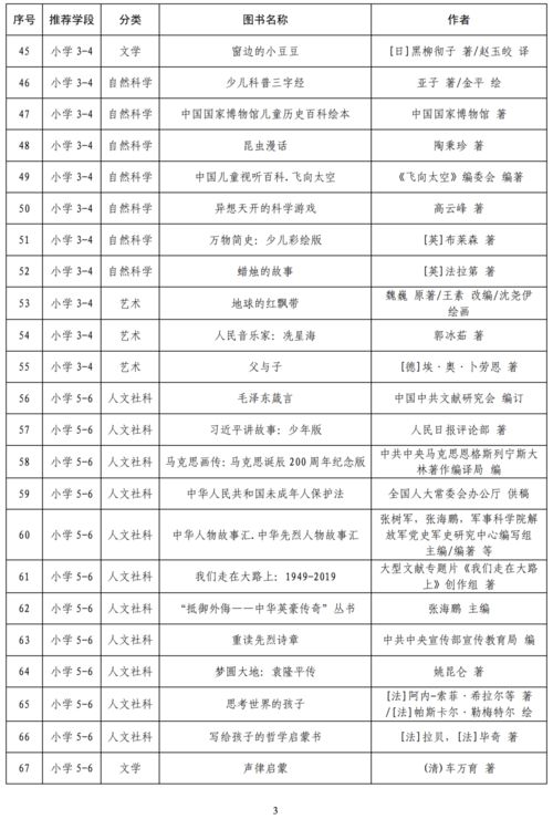 教育部新规，小学每月调整座位安排