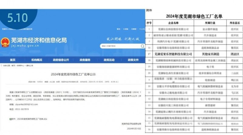 爱果乐集团2024双十一辉煌业绩回顾与未来展望