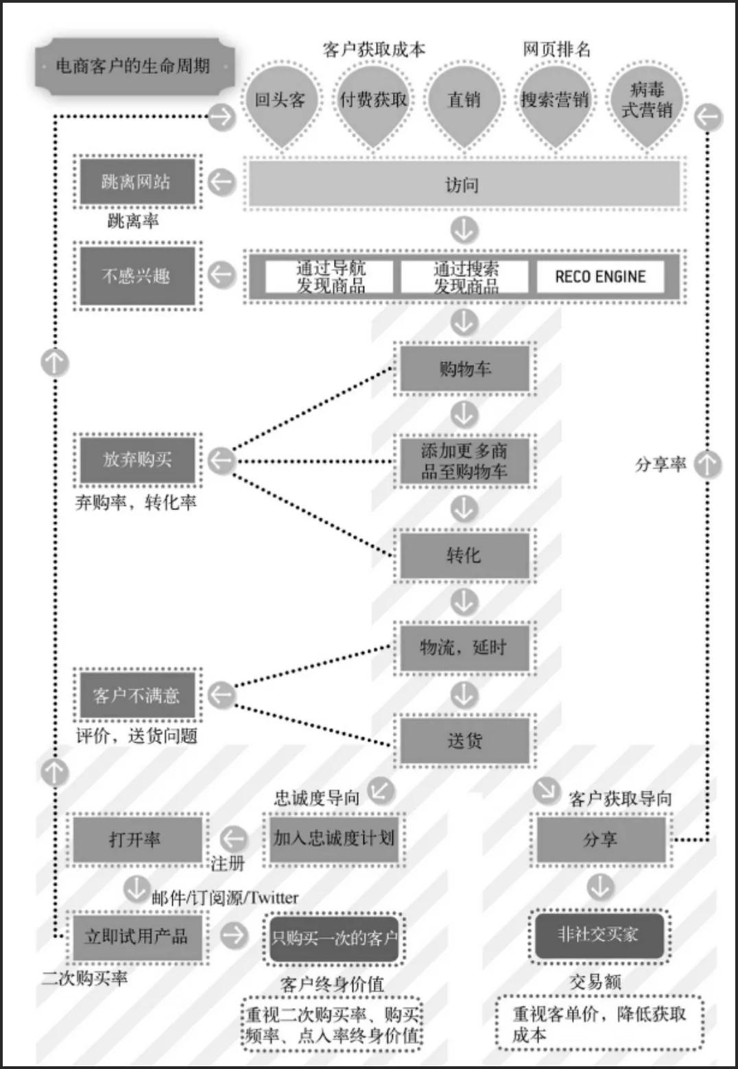 高瓴大调仓，中概股成重点，占比超90%