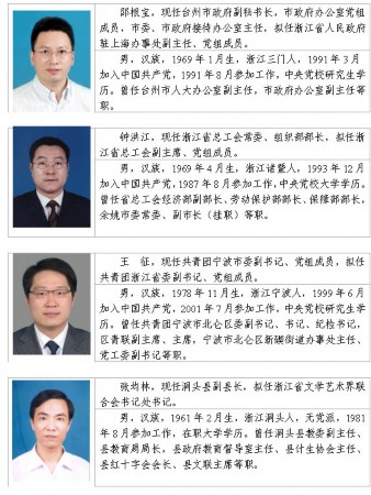 省拟任五名省管干部，分析与展望的探讨