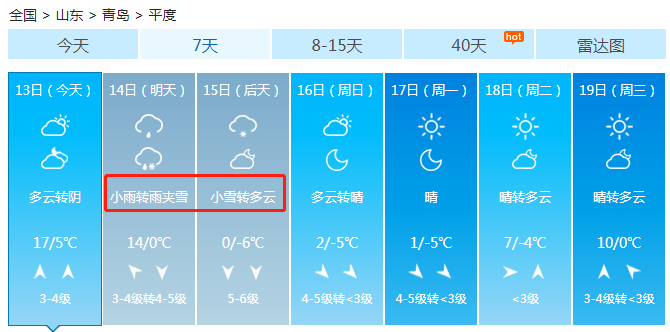 天津寒潮双预警生效，气温骤降零度以下