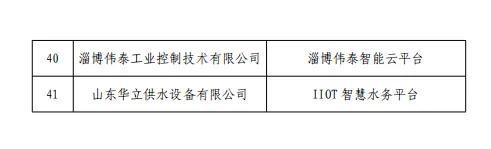 山东六家企业成功入选2024年双跨工业互联网平台榜单