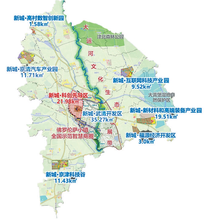 京津产业新城，武清全力打造新篇章