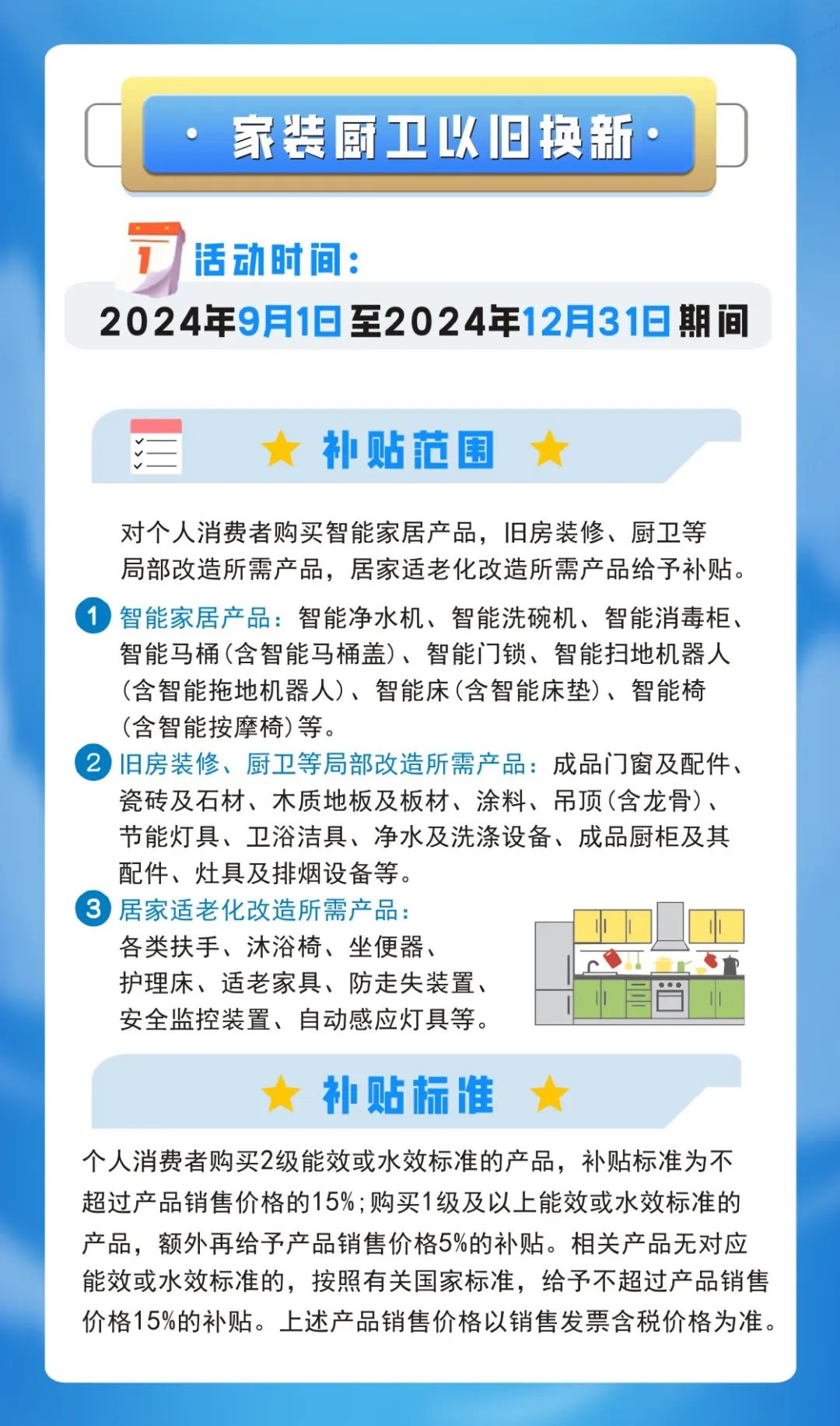 2024年家居以旧换新补贴政策出台