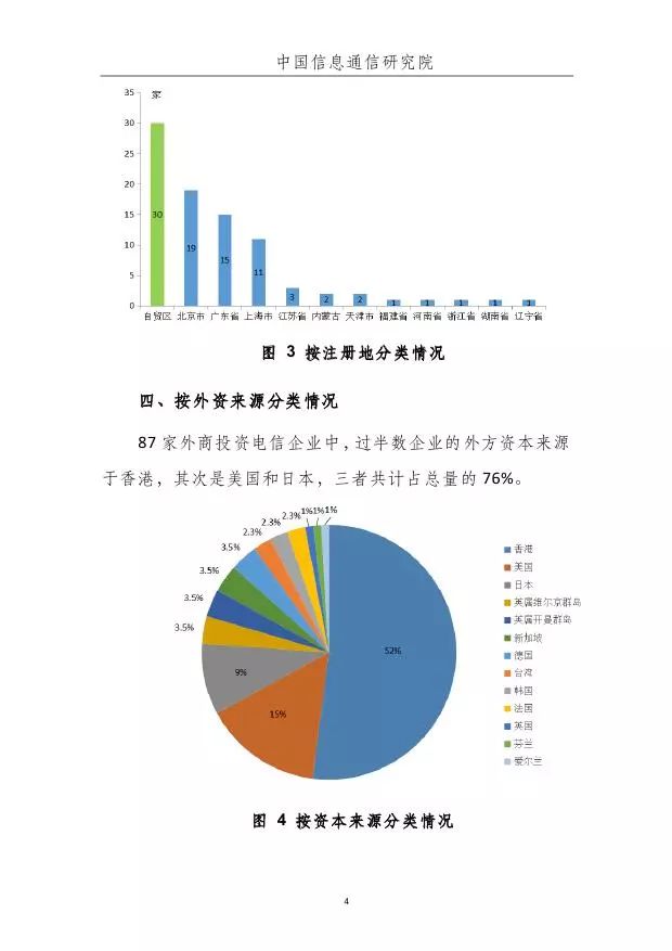 增值电信业务扩大开放，外资迎来新利好