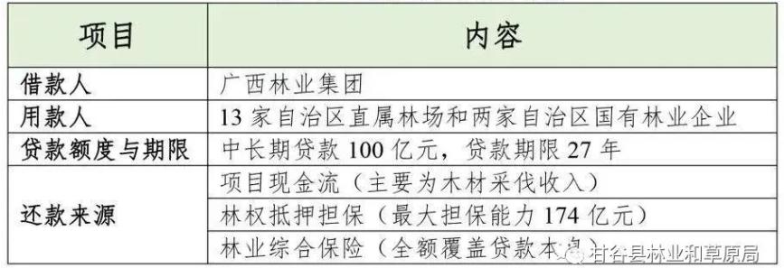 广西文化旅游产业投融资大会签约316亿，文化产业新篇章启幕