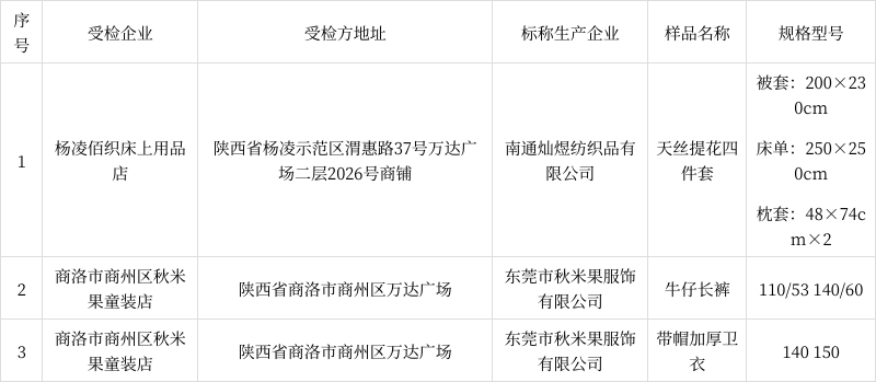 游走de灬死神 第2页