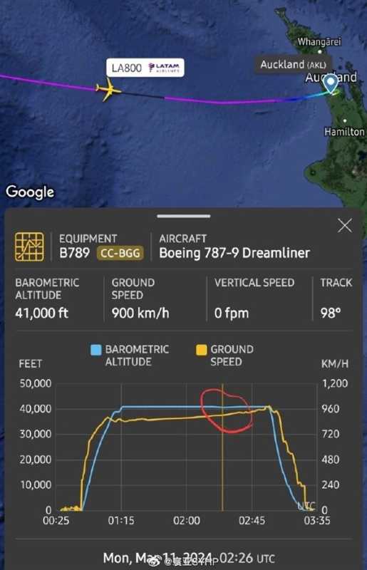 航空极端挑战，航班遭遇高空湍流急坠事件如何应对