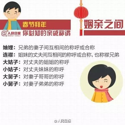 条串亲戚关系深度解析