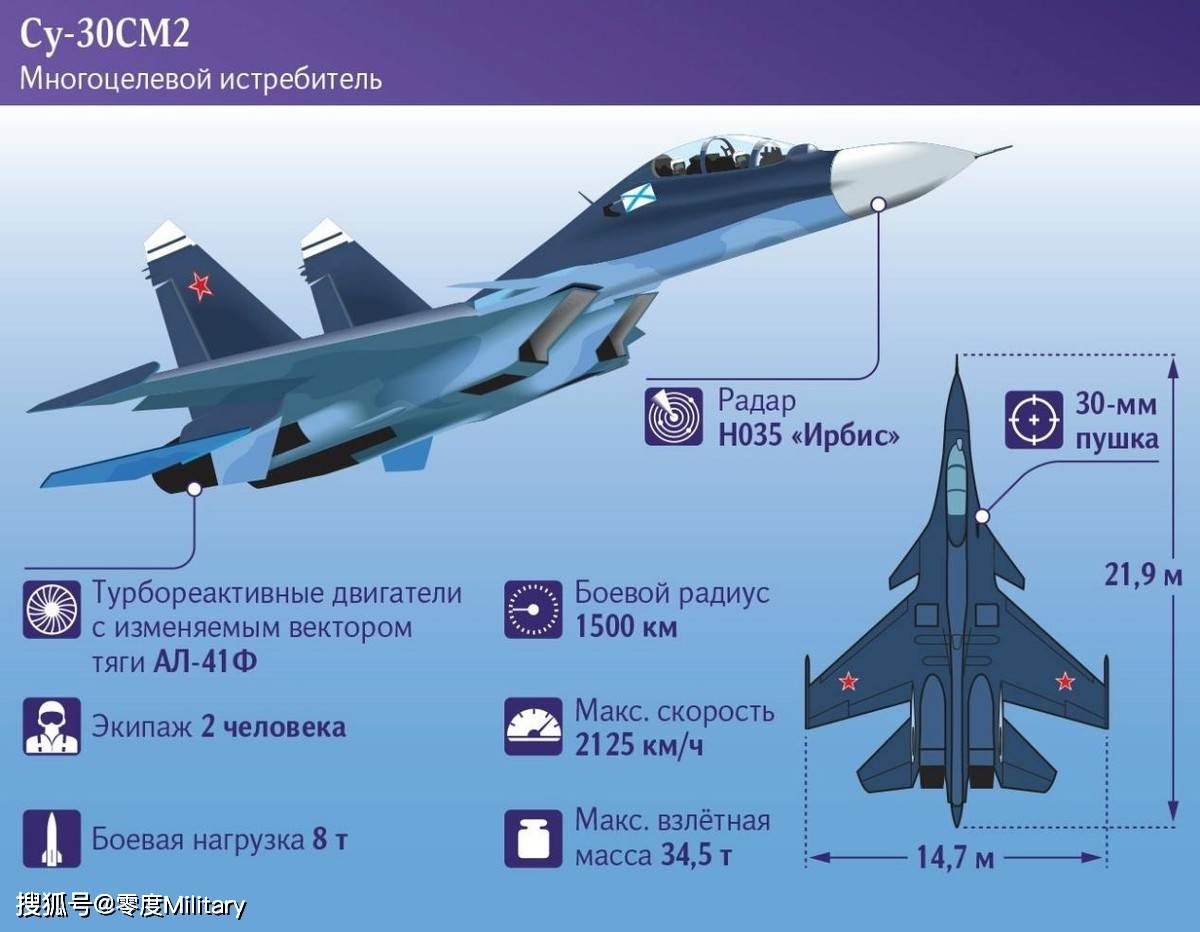 苏-35飞行半径，探索高性能战斗机的极致作战能力与卓越性能